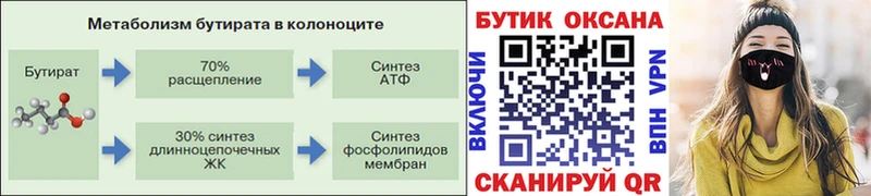 Бутират бутик  площадка состав  Кузнецк 